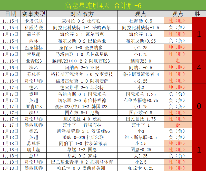 澳网第,日焦点,张之臻,好博体育官网,HaoBo,Sports,足球直播,篮球赛事,体育高清,NBA直播
