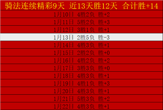 梅西赛后争,议镜头,争执裁判染,好博体育官网,HaoBo,Sports,足球直播,篮球赛事,体育高清,NBA直播
