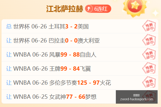 夏季联赛名,单揭晓,杨瀚森领衔,好博体育官网,好博体育App,好博体育直播,好博体育娱乐平台,好博体育入口