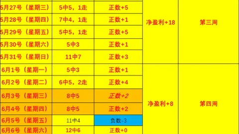 国安半场战报：泰山0-0逼平国安，张玉宁破门争议，郑铮红牌再现